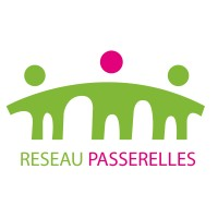 Réseau Passerelles